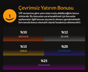 Casibom vip